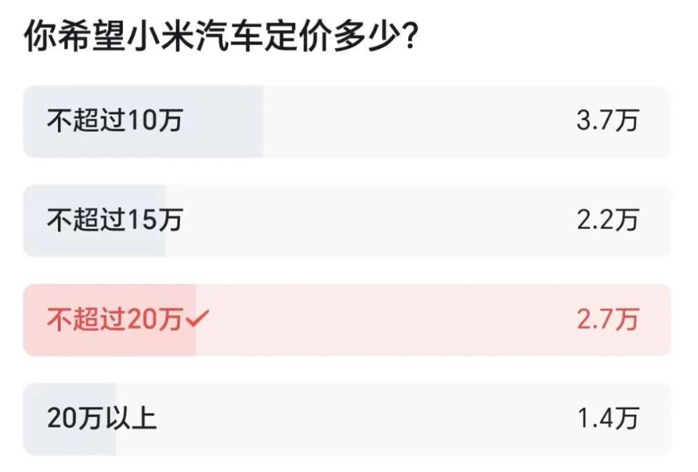 "一夜逆袭：雷军神秘致富套路再封神！互联网界新奇财富故事的顶级揭秘"