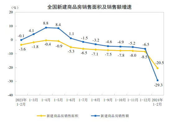 "预见房地产税的未来：20%税率冲击二手房市场，抛售潮将提前上演？"