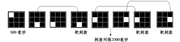 "揭秘：探究那些被认为「天生」聪明的孩子背后原因：一项颠覆传统认知的研究揭示答案"