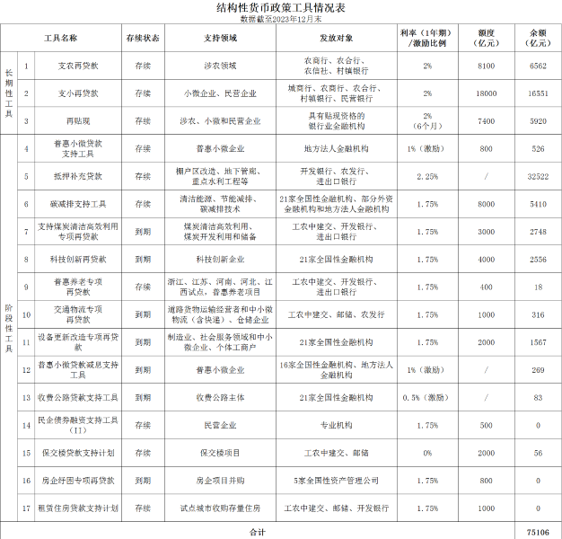 "让我们未完成QE:探索互联网中的挑战与机遇：深度解析全球经济增长的关键变量及影响因素"