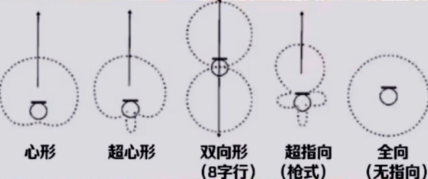 "揭秘麦克风嗡嗡声背后可能的原因及解决策略：No.402探析原因与应对方案"