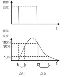 "揭秘麦克风嗡嗡声背后可能的原因及解决策略：No.402探析原因与应对方案"