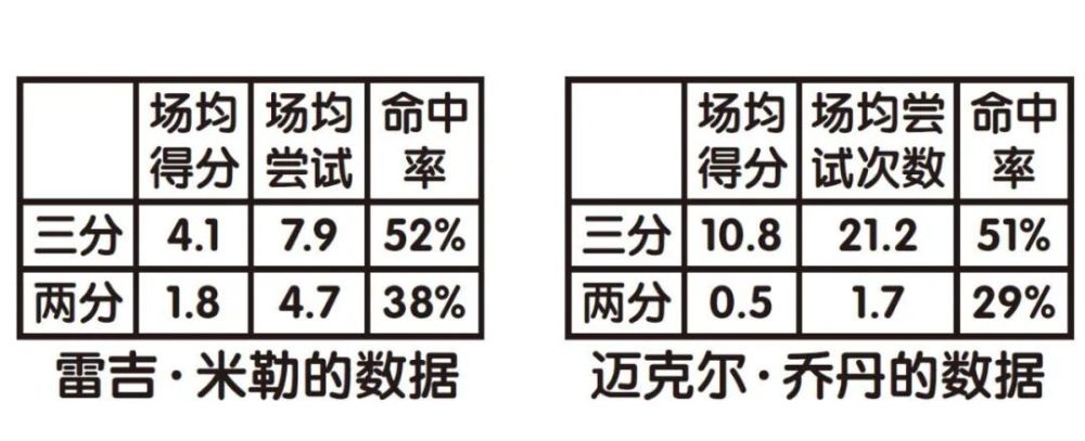 "如何在把握基本规律的基础上，准确预测并防范可能的违背直觉概率事件——互联网知识与策略优化指导"