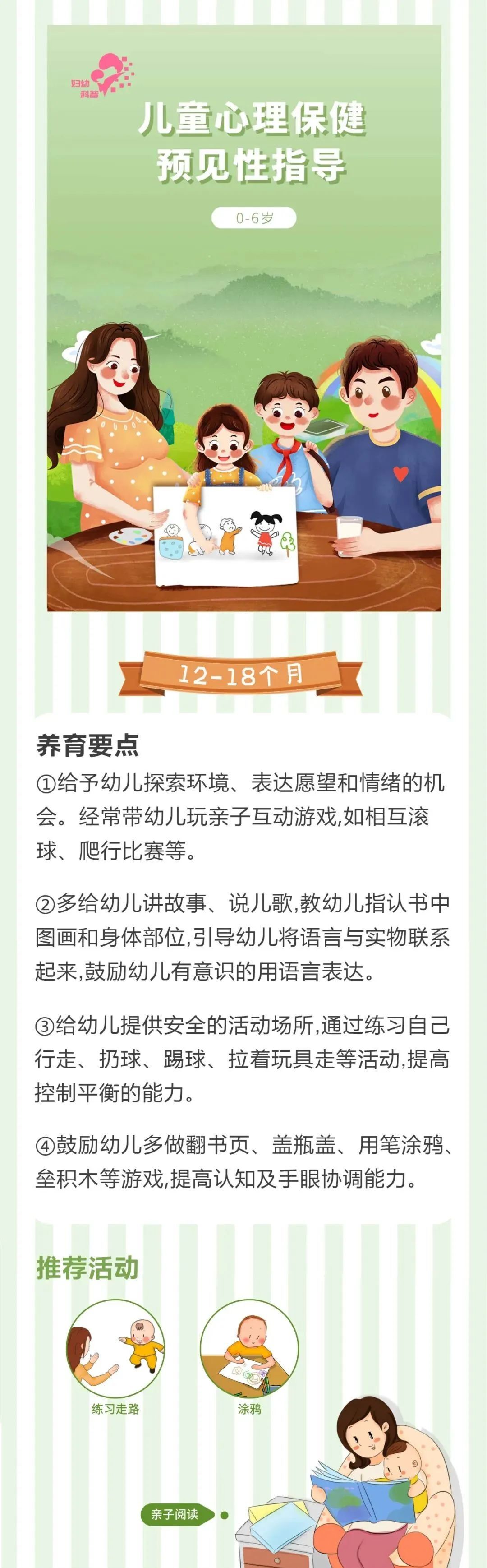 "揭秘：儿童从12月到18个月期间的全面心理保健知识与预判策略探索"