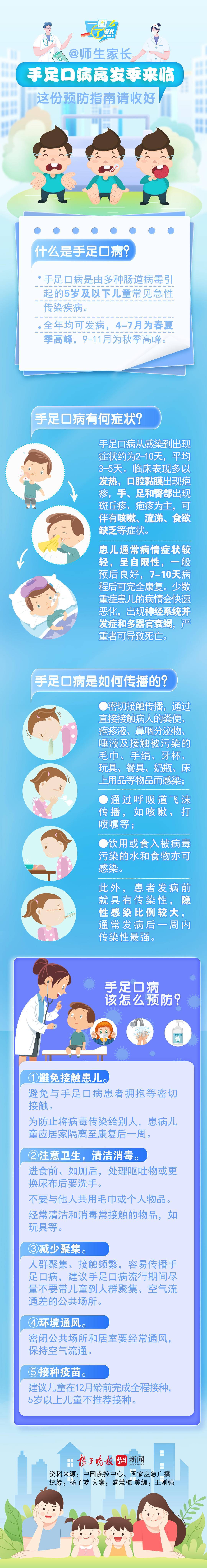 "疾控时刻在心：师生家长必备手足口病预防指南-高度关注秋季学期高峰，一份清晰指引来守护全家健康"