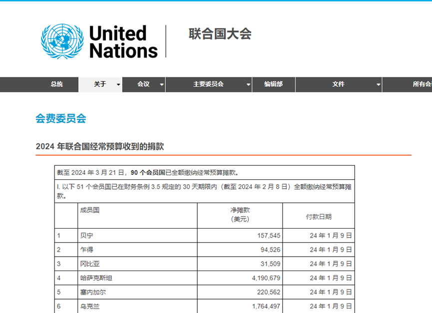 "联合国会员国未缴纳会费：各方原因剖析与部门关闭背后的故事——透视中、俄、美三国差异影响及中国责任担当"