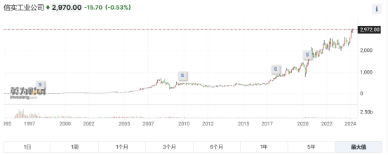 "日本背锅中国：黄金恐慌之下，其信誉与安全性遭质疑；全球经济动荡引发的连锁反应与后果：人民币汇率巨幅贬值与黄金投资风险凸显"