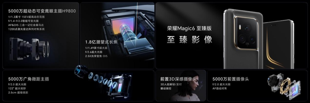 "探寻OPPO Find X7 Ultra与小米荣耀卫星通信版的对比：竞争优势与选购建议"