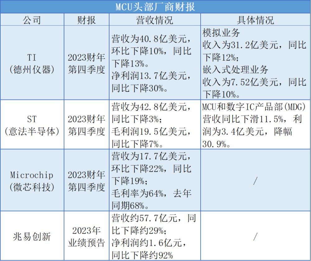 "一季度过完：电商巨头清库存的较量与市场动态追踪——探析今年第一季度的清库存策略及效果"