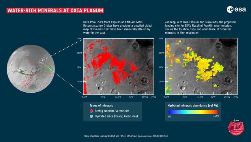 世界领先的科学家揭示：利用火星地质图，探索古老生命迹象！欧罗巴洲探月团队首获火星生命的最新科研突破——绘制详尽的火星地质图，为未来欧洲探测车寻觅遥远过去的生命提供了重要指引