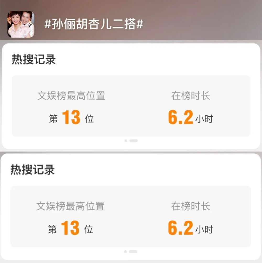 "《历史的瞬间：胡杏儿三次生育，她的儿子究竟是谁》深度揭秘罕见历史细节"