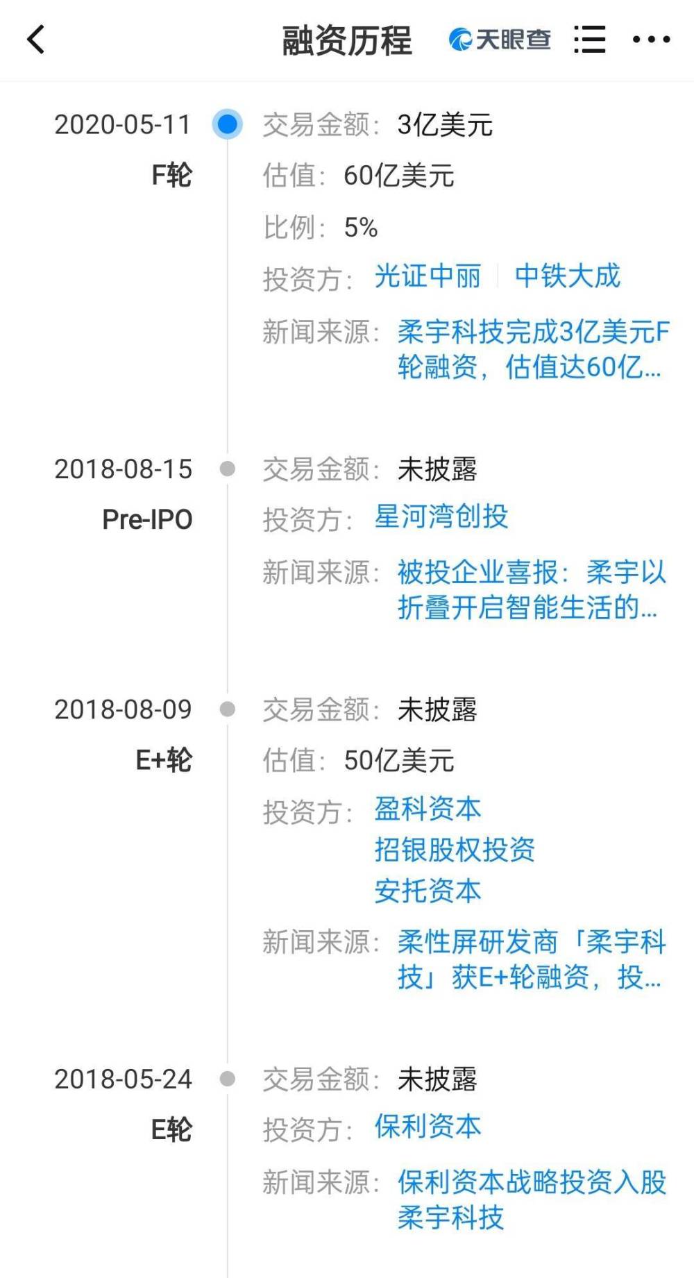 "柔宇科技遭遇全球第一大规模破产审查，曾是折叠屏手机开创者与十亿美金独角兽的启示录"