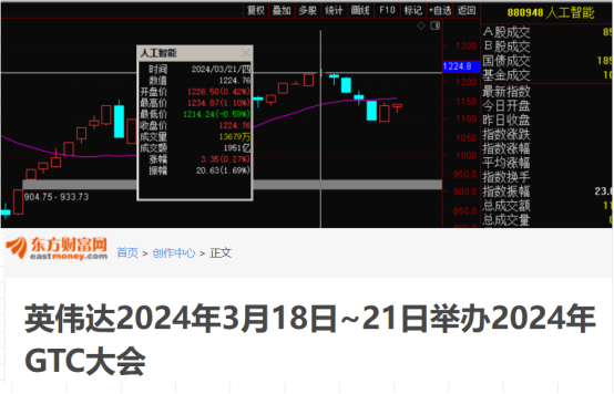 "【4月全面解析，三种策略助力专业投资者的稳健投资之路】——极简投研指南，助您把握市场波动与趋势预测"