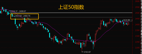 "【4月全面解析，三种策略助力专业投资者的稳健投资之路】——极简投研指南，助您把握市场波动与趋势预测"