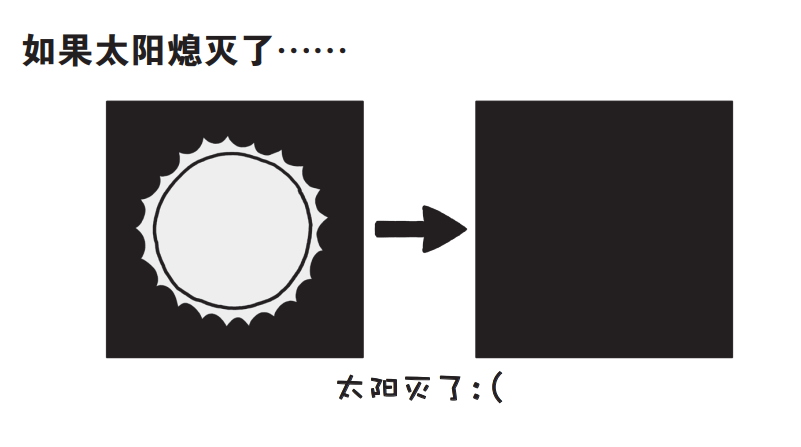 "本周疑云重重：错怪地磁暴为何成为全球范围内的最大背锅侠？深度解析与揭示谜团的深层原因"