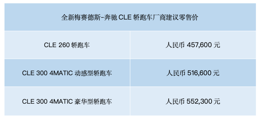 "不容错过的豪华轿跑——奔驰CLE震撼上市，45.76万元起：全新豪华性能轿跑车的盛世诠释"