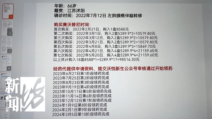 "群肺癌患者心头之患：急需救命药被紧急叫停！一个月内需数十万元医疗费，他们焦急万分！"