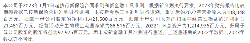 "新华保险亏损、欺诈保费疑云：业绩下滑背后隐藏的严峻挑战与多项违规处罚事件频发警示"