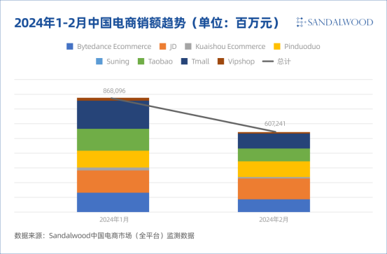 "新入职场的菜鸟：IPO并非生命线，更有重要使命不容忽视——深入剖析关键要素与实战策略"