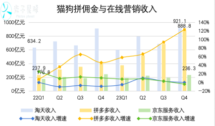 "新入职场的菜鸟：IPO并非生命线，更有重要使命不容忽视——深入剖析关键要素与实战策略"