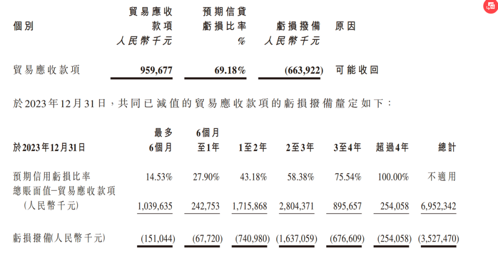 "商汤科技凭借超大规模AI模型彻底扭转连续五年巨额亏损的尴尬局面：行业震动与未来展望解析"