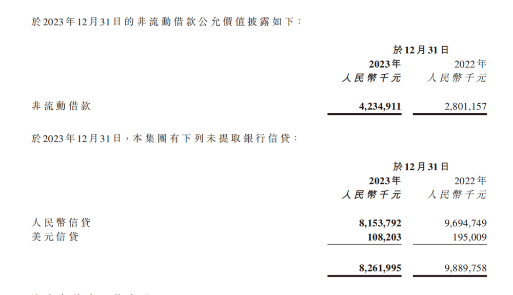 "商汤科技凭借超大规模AI模型彻底扭转连续五年巨额亏损的尴尬局面：行业震动与未来展望解析"