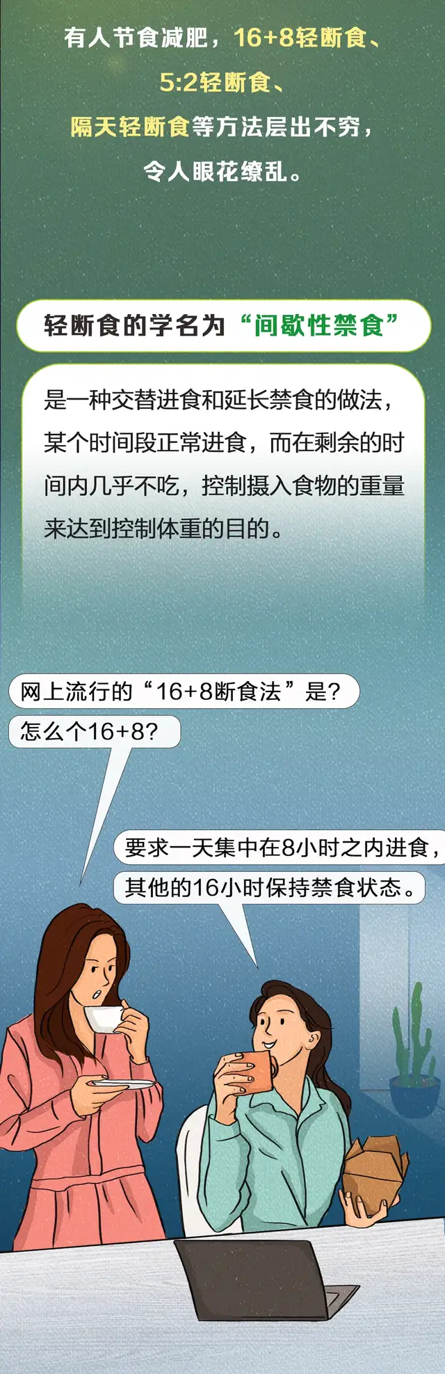 "关注心脏病危险：16+8轻断食减肥法：新研究揭示，超重或肥胖人群心血管疾病死亡风险显著上升至91%"