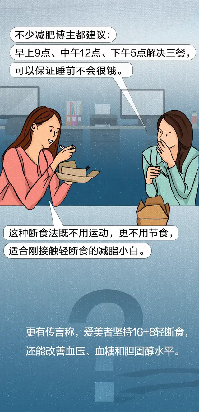 "关注心脏病危险：16+8轻断食减肥法：新研究揭示，超重或肥胖人群心血管疾病死亡风险显著上升至91%"