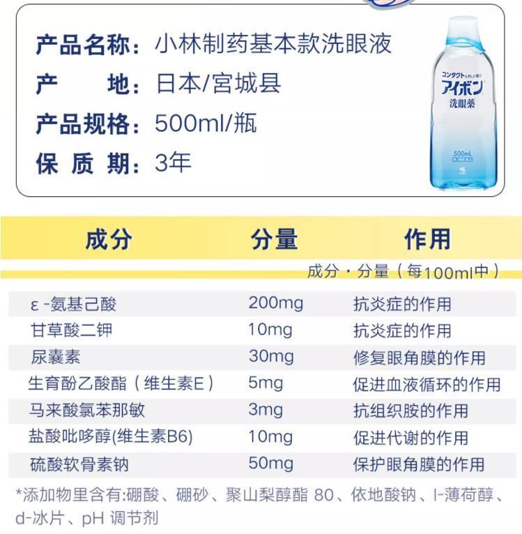 "警惕！小林制药洗眼液含有严重副作用成分，强烈建议在日本慎用药妆产品"

1. "日本药妆洗眼液：毒性内幕揭示，不容忽视的强力副作用"
2. "知名药妆品牌小林制药洗眼液引发争议：强大与危险并存的洗眼液解析"
3. "日本药妆界新宠，看似无害的“强效洗眼液”，却潜藏巨大风险"
4. "从知名药妆品牌小林制药看：强效洗眼液的真相，你必须了解的潜在危害"
5. "揭秘小林制药洗眼液背后的洗眼液秘密：隐藏的潜在健康威胁"
6. "药妆界的神药“洗眼液”？专家提醒：残酷的事实，海外消费者须谨防"
7. "小林制药洗眼液：口碑如何？暗藏致命风险需知的网络泡沫"
8. "国货名牌“洗眼液”——使用误区大公开：让你远离副作用陷阱"
9. "日本药妆新宠：“强力洗眼液”背后隐藏的风险，警惕你和家人"
10. "日本小林制药洗眼液：真实面目曝光：所含成分可能对眼部造成伤害"