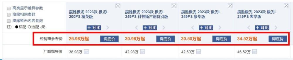 "7年间30万元巨亏！豪华SUV路虎揽胜极光却意外降至亲民价，超低保值率引争议？"