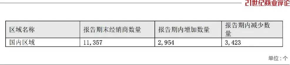 "网端风暴袭来！青岛啤酒借此机遇揽下近40亿元利润：原因剖析与策略解读"