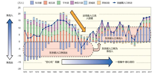 "金融难题：一户房产交易中金钱流向的深刻解读——债务堆积与财产处置问题剖析"