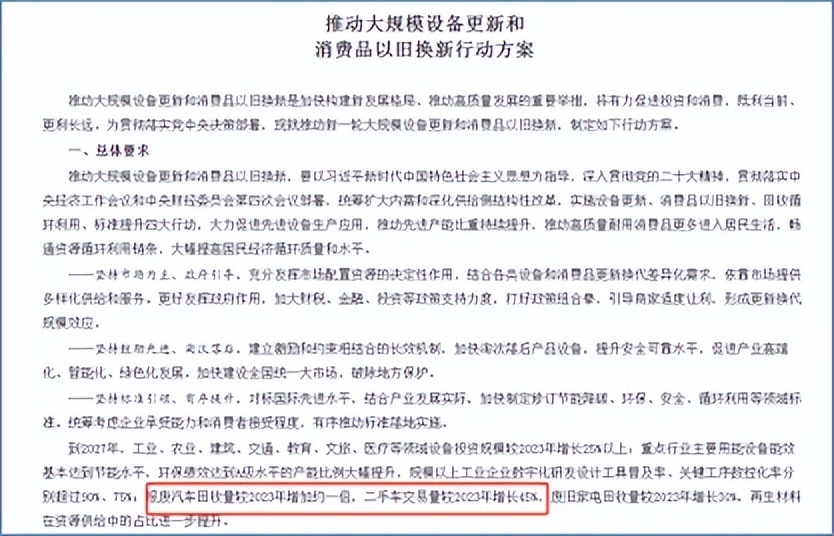 "新能源汽车新时代：从传统燃油车到绿色出行的新挑战与机遇分析——"