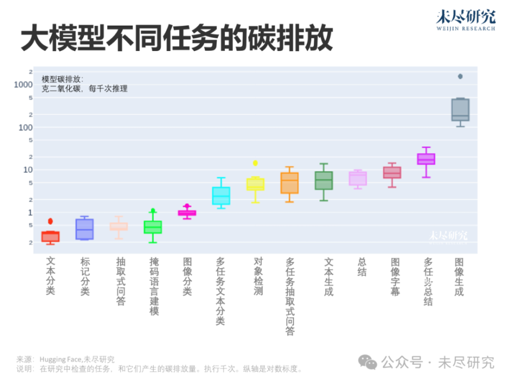 "星辰大海巨擘倾注百亿美元资本，多重科技核力震撼打造全球瞩目的超大规模人工智能技术巨头：OpenAI与微软深度合作联手，豪赌千万亿参数模型"