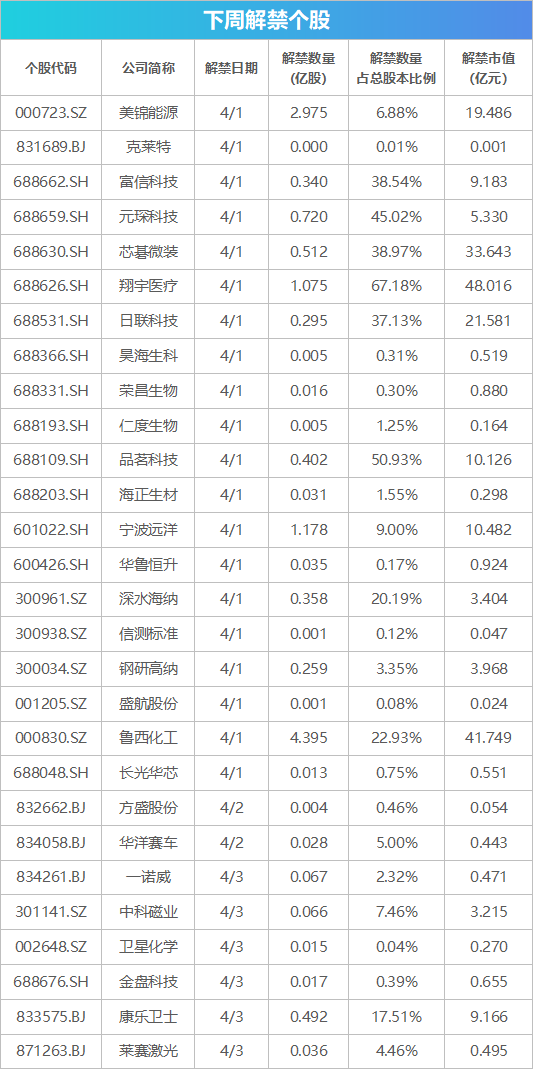 "备受期待！贵州茅台等公司即将公布年报：前瞻投资策略与潜在投资机会深度解读"