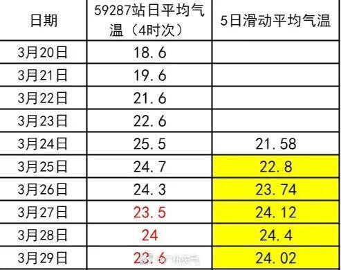 "夏日已至：打造精彩网络生活，你的品质浏览器指南"