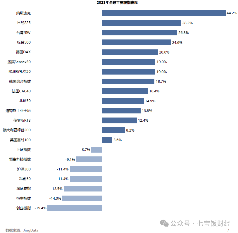 "印度孟买：亚洲首富之城，全球经济发展新亮点，超越北京、上海，荣膺“亚洲亿万富豪中心”殊荣"

1. "中国与印度的经济巨擘：亚洲亿万富豪中心的崛起与挑战"
2. "印度孟买：全球商业奇迹的引擎，重塑亚洲财富版图，成功超越北京上海"
3. "印度之都的涅槃重生：孟买的新兴财富中心，引领亚洲经济增长的新高度"
4. "亚洲全球富豪的汇聚地：中国与印度华丽转身，印度孟买跃升为亚洲亿万富豪中心"
5. "世界经济增长的前沿：亚洲亿万富豪中心——印度孟买，承载着中国与印度的科技力量与商业梦想"
6. "亚洲金融中心的荣耀：孟买的崛起与繁荣，刷新对亚洲金融经济的认知"
7. "亚洲“商业辉煌”的新坐标：从亚洲明珠到亿万富翁之城，印度孟买刷新全球视野"
8. "东方雄狮雄风再起：亚洲亿万富豪中心在孟买的崛起，中国与印度交织的历史新篇章"
9. "亚洲魅力名片：孟买，推动中国经济繁荣的新动力，超越北京上海的亚洲级富豪中心地位"
10. "创新驱动下的亚洲新起点：孟买的崛起揭示亚洲经济发展模式的创新与变革，全球经济格局的重大影响"