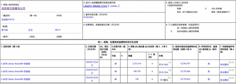 "业界轰动！巴菲特罕见出手，市场疯狂做空引发何种猜想：其背后的原因与应对策略解析"