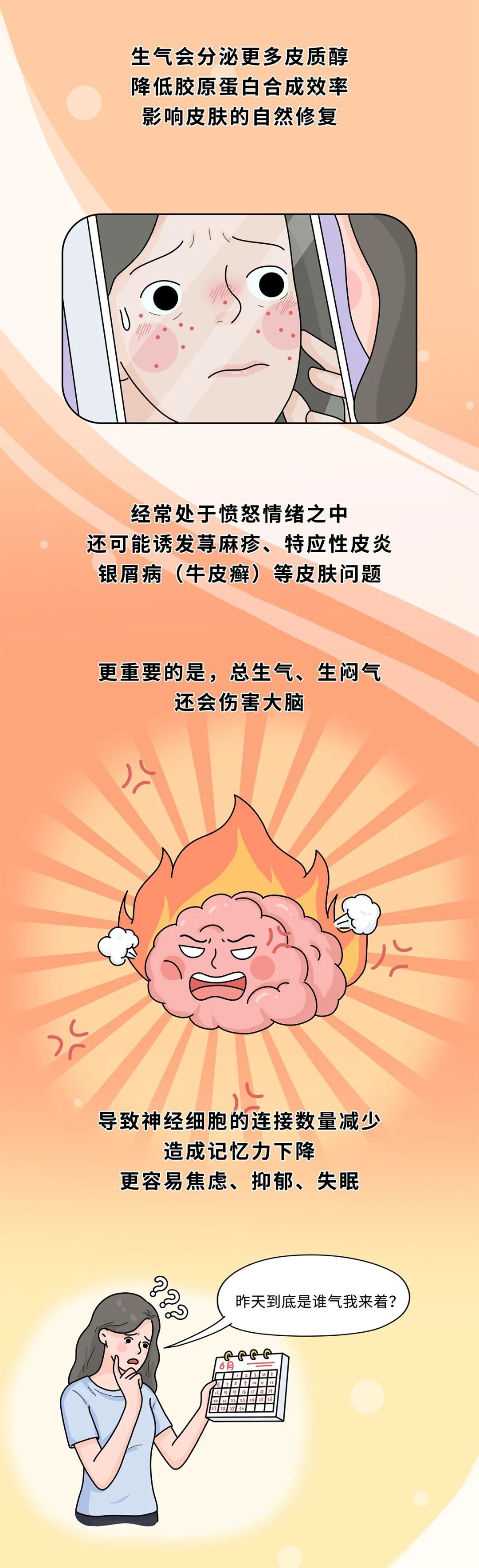 "火山口的爆发：当愤怒情绪在体内积蓄时，身体会发生哪些化学反应与生理机制的变化？"