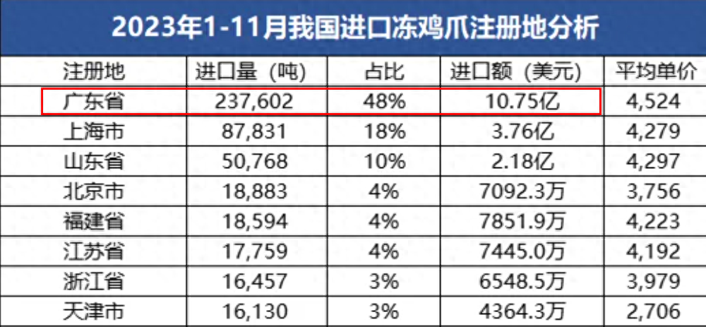 "亿万宠爱：中国高铁美食‘上瘾’背后，价格疯涨致亏损严重：原因揭秘与市场分析"