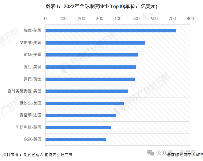 "默沙东肺动脉高压新药里程碑式突破，亿万中国患者翘首期盼：成功批准10万元单瓶的里程碑版治疗方案"