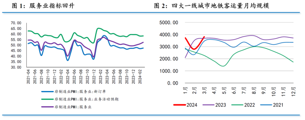 "深度解析：2023年全球经济形势预判与展望——多重判断与策略建议"