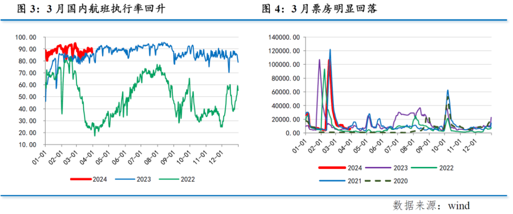 "深度解析：2023年全球经济形势预判与展望——多重判断与策略建议"