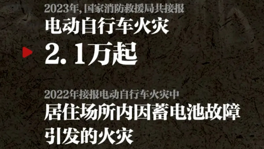 全新《电动自行车通用技术条件》草案曝光：新版国标或将疏忽与消费者实际需求，电动车锂改为铅存安全隐患疑虑加剧