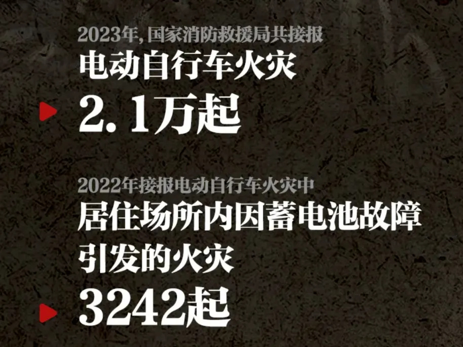 "全新《电动自行车通用技术条件》草案曝光：新版国标或将疏忽与消费者实际需求，电动车锂改为铅存安全隐患疑虑加剧"