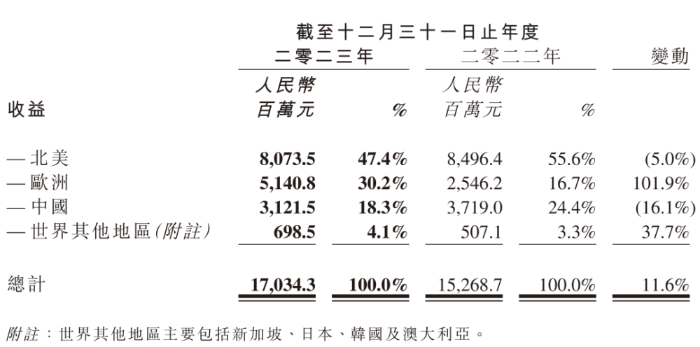 "预见医药未来：微创医学的罕见灾害与潜在威胁"

1. "微外科灾难：严峻的医疗挑战与科技革新"
2. "创新与危机：微创医学引来的天灾与人祸"
3. "医患战争：前所未见的微创疾病对医疗系统的威胁"
4. "痛苦之源：微创手术引发的人类生命风险及应对策略"
5. "微观革命：微外科风险与防控变革下的人道主义难题"
6. "微创旋涡：医疗改革与技术创新引发的深层次社会问题"
7. "临界边缘：微小创伤下的生死考验及新型健康议题"
8. "一次工业革命的未解谜团：微创医学中的未知灾难与对策"
9. "病因与疗法：微创外科带来的全球公共卫生挑战"
10. "临床与技术的巨变：微创医学的惊世灾难及其深远影响"