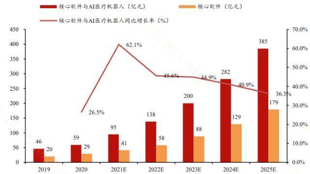 "革新科技：剖析当前热门技术赛道中的科技创新趋势与变革进程"