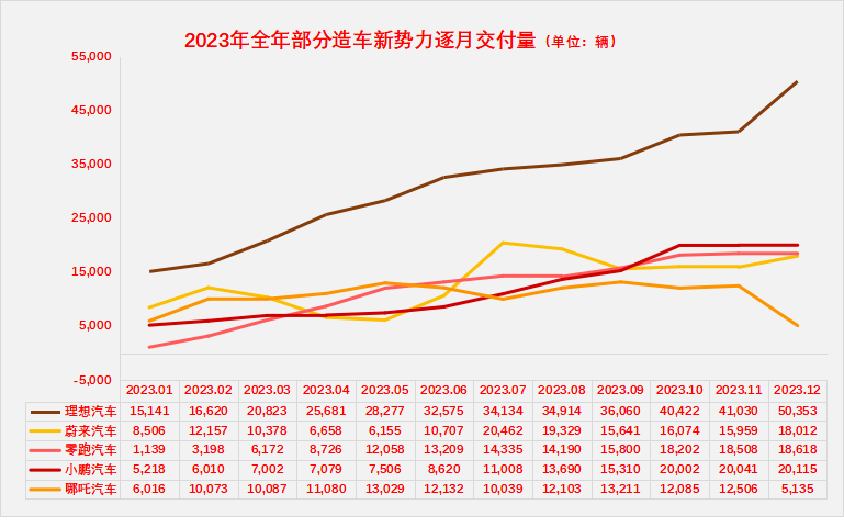 "哪吒汽车CEO：敢于面对批评，积极汲取雷军精神力量——深度解析品牌转型升级中的关键挑战与成功经验探索"