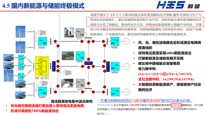 "厦门储能大鳄林卫星博士：储能不应仅是电力系统的补充，而是未来新能源发电体系的关键要素——变革未来的电力格局"

1. "厦门电改新星：储能巨头林卫星博士揭示，储能将成为颠覆传统电力模式的重要力量"
2. "双碳转型下，厦门储能龙头领航：林卫星博士展望，储能应与电网及风电光伏并驾齐驱，打造绿色电力新模式"
3. "鹭岛见证：储能之王 林卫星博士诠释，多元化的电源结构与储能并举——成为构建绿色能源新体系的关键角色"
4. "领军厦门电改者：林卫星博士解读储能在新能源革命中的战略地位及其深远影响"
5. "厦门未来之光：储能巨擘林卫星博士掌舵：主导清洁能源革新，破解传统电力困境的创新引擎"