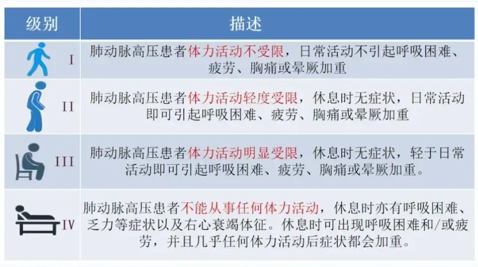 "默沙东批准全新突破：全球首个可用于治疗严重肺部疾病的产品曝光，每一瓶售价高达10万美元！"